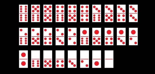 Panduan Bermain Ceme Domino : 28 Kartu Domino