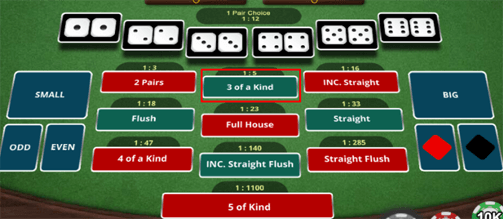Judi DaduPoker atau Poker Dice - 3 Pair Selection