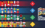Jadwal Pertandinga Liga Terbaru UEFA Nations League