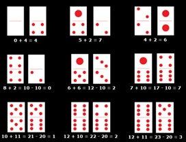 Contoh hitung-hitungan nilai akhir domino