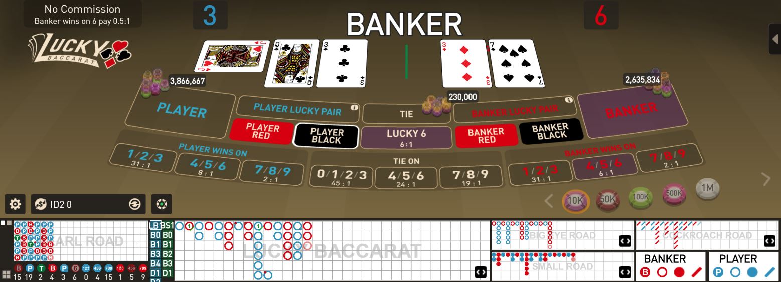 Lucky Baccarat Layout