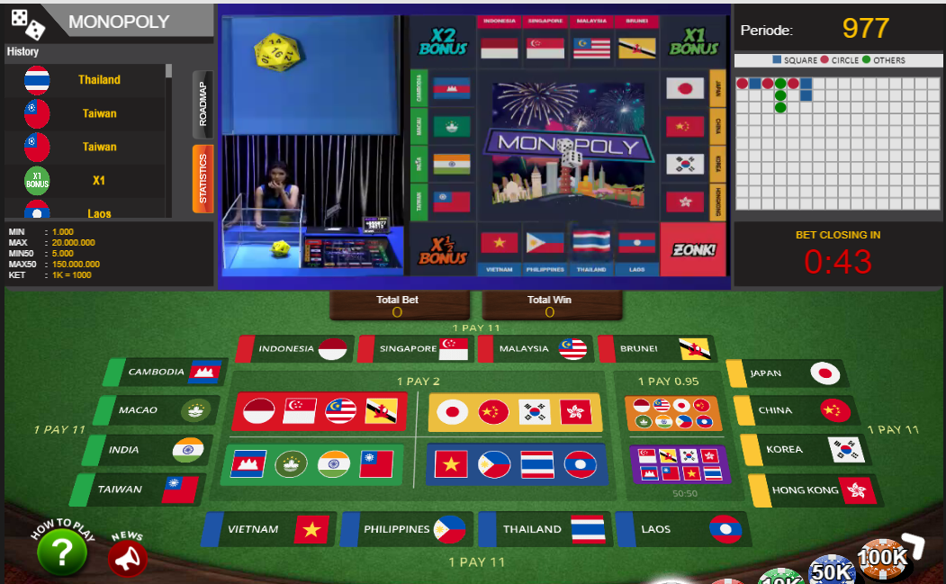 game judi casino monopoly online uang asli indonesia terpercaya - bonus freechip - www.macau303.site